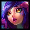 Neeko Build 14.23